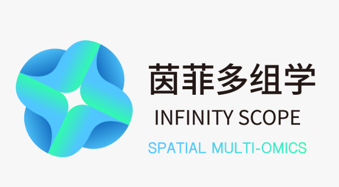 【首发】茵菲多组学获5100万元融资，构建"硬件+AI+试剂"一体化智能多组学基础设施
