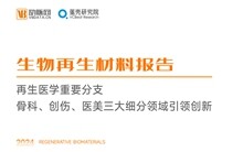 生物再生材料报告：再生医学重要分支，骨科、创伤、医美三大细分领域引领创新